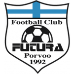 Logo Φουτούρα