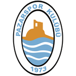 Logo Pazarspor