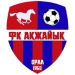 Logo Ακζάικ Ουράλσκ