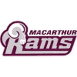 Logo Macarthur Rams
