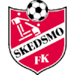 Skedsmo