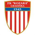 Logo Κοζάρα