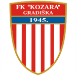 Logo Kozara