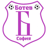 Botev (Sofia) U18