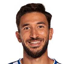 Grujic