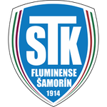 Logo FC ŠTK 1914 Šamorín