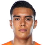 Raul Rangel