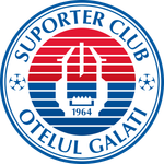 Oţelul Galați