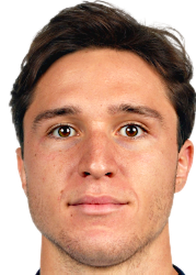 Federico Chiesa