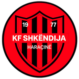 Shkendija Haracine