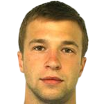 Domagoj Antolic