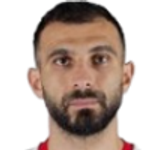 Ihsan Haddad