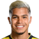 Cucho Hernandez