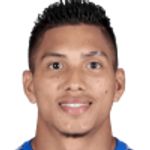 Jorge Gutierrez