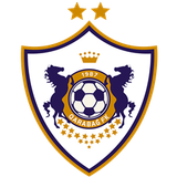 Qarabag FK U19