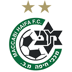 Logo Maccabi Haifa U19