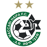 Maccabi Haifa U19