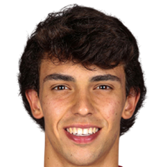 João Félix