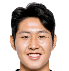 Kang-In Lee