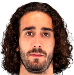 Marc Cucurella