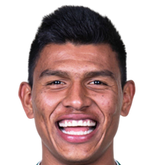 Jesus Gallardo