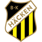 BK Haecken FF logo