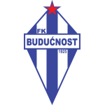 Logo Buducnost U19