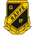 Raeppe GOIF logo