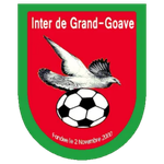 Inter de Grand Goave logo