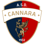 Logo Cannara