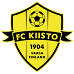 Logo FC Kiisto