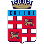 ASD Calcio Chieri 1955 logo