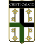 Logo Chieti