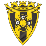 Vila Caiz