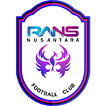 Logo RANS Nusantara