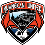 Muangkan United