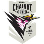 Logo Chainat FC