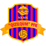 Qizilqum Zarafshon logo