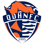 Logo Qingdao Hainiu