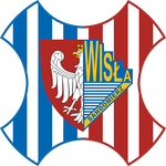 Wisla Sandomierz