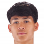 Dro Fernandez logo