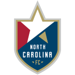 Logo North Carolina FC