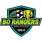 Logo Bo Rangers