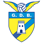 Braganca