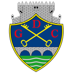 Chaves B