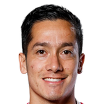 Alejandro Piedrahita