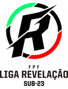 Liga Revelação sub-23 Logo