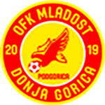 Logo OFK Mladost Donja Gorica