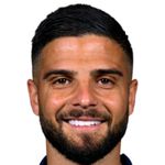 Lorenzo Insigne