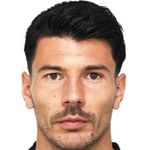 Milos Jojic